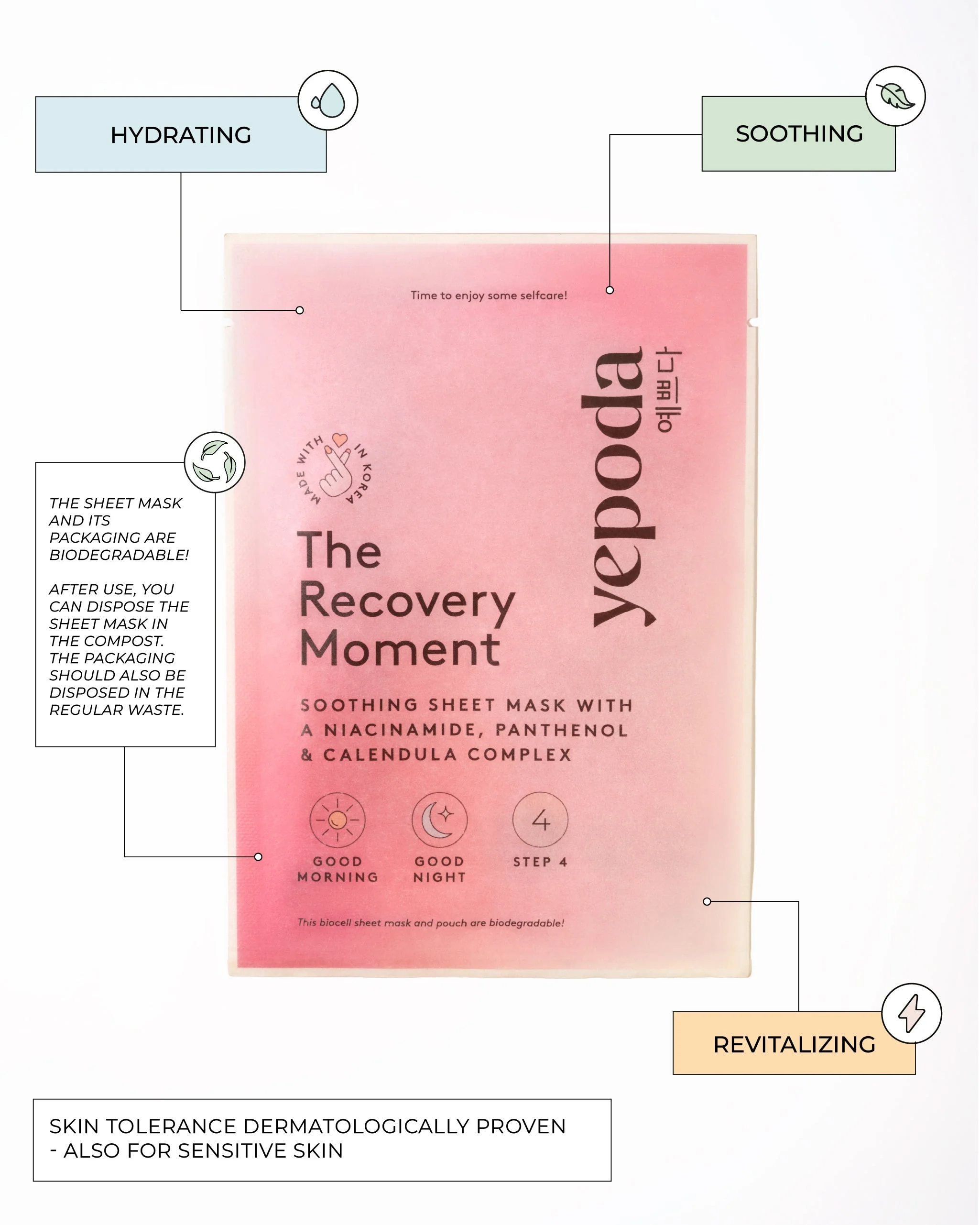 The Recovery Moment - Image 2